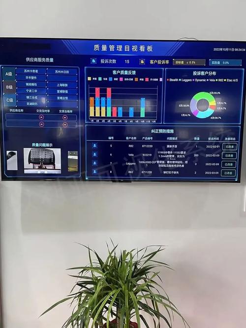 智能工厂精益生产管理系统帮助企业实现可视化管理